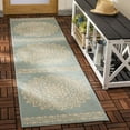 thumbnail image 3 of SAFAVIEH Beach House Lynette Medallion Indoor/Outdoor Area Rug, Cream/Aqua, 5'3" x 7'6", 3 of 10
