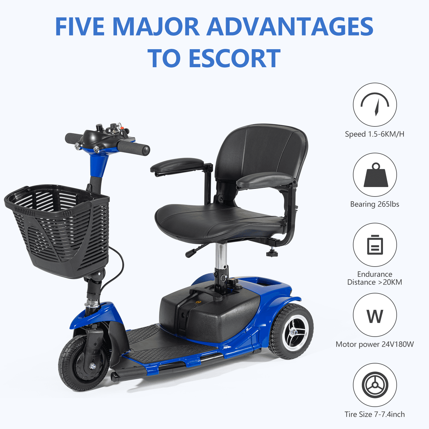 Furgle 3 Wheel Electric Powered Mobility Scooter, with Lighting Folding Travel Mobile Wheelchair for Seniors, Gift for Elderly, Blue