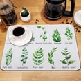 thumbnail image 6 of 2 Pack Coffee Mat - Coffee Bar Mat for Countertops, 18"x24" Super Absorbent Anti-Slip Dish Drying Mat for Kitchen Counter, Under Coffee Maker Mat Espresso Machine Coffee Pot Mat, 6 of 7