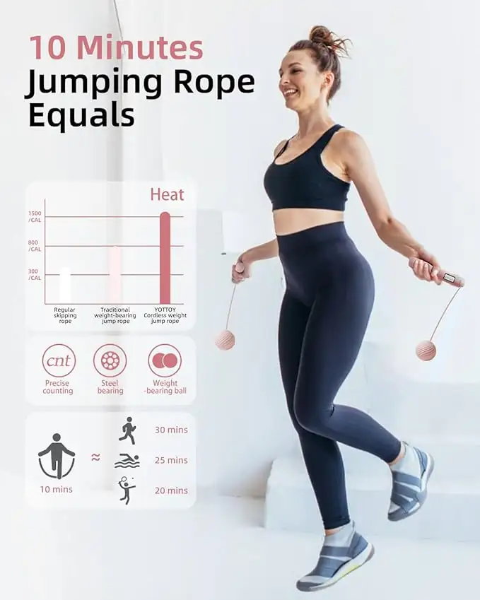 Pink Smart Counting Jump Rope - 2-in-1 Adjustable Anti-Tangle Jump Rope, Large Screen Significantly Increases Jump Rope Count, Suitable for Adult Fitness Exercises and Fat Burning Training