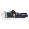 thumbnail image 5 of Mens Hey Dude Wally Linen Natural Navy Casual Shoe, 5 of 5