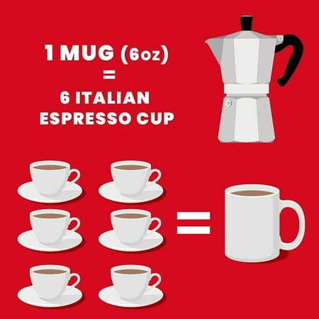 Bialetti (ビアレッティ) モカエキスプレス 6カップ用 直火式 ( コーヒーメーカー エスプレッソメーカー マキネッタ )