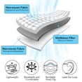 thumbnail image 2 of Black Disposable Face Masks 100 Pack Black Face Masks 3-Ply, 2 of 4