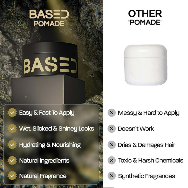 Based Bodyworks Hair Clay For Men Quality Hair With Medium Hold Natural Shine & Fragrance Easy To Apply & Great For All Hair Types Hydrating And Nourishing Pomade 2.5 Oz