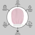 thumbnail image 7 of Kangkanggg Exfoliating Glove For Shower Deep Double Exfoliating Dead Skin Remover For Home Spa For Shower, 7 of 7