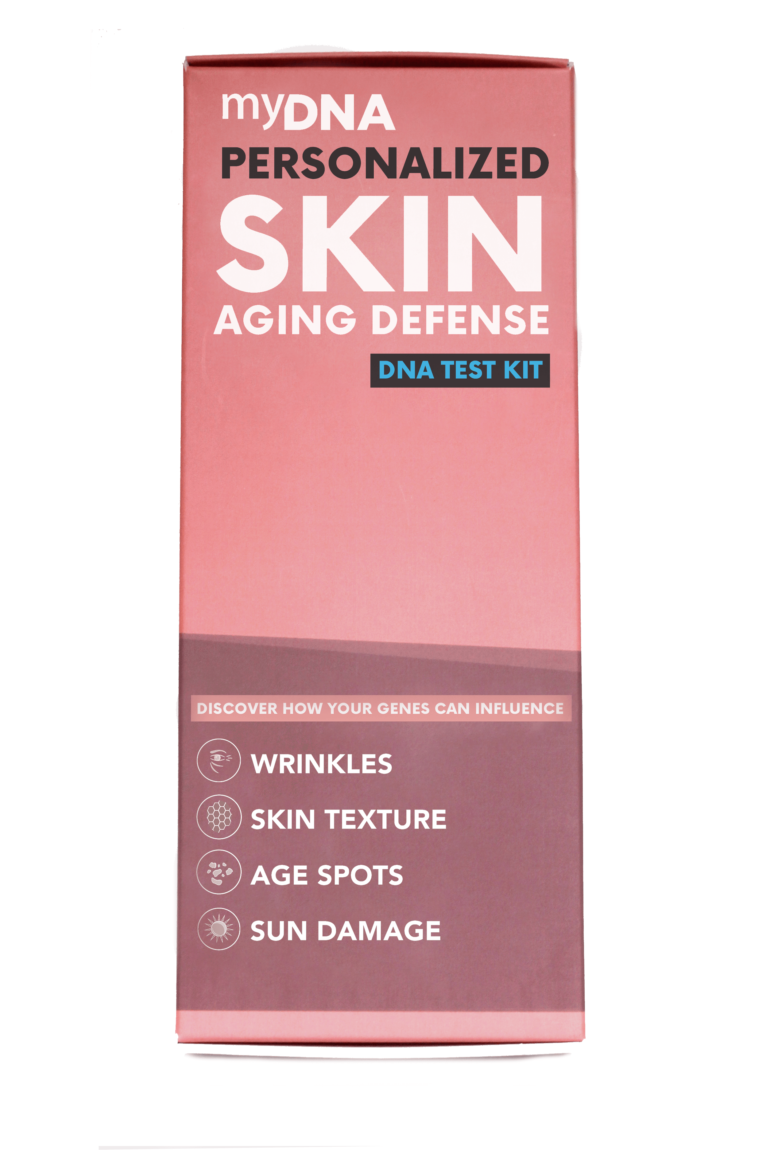 Personalized Skin Aging Defense