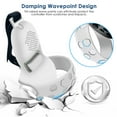 thumbnail image 3 of VR Handle Protective Sleeve, VR Grip Cover Protector Protective Easy To Clean Lightweight All Inclusive  for VR Glasses Gray White, 3 of 7