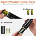 thumbnail image 4 of 2.6 GPM Portable Powered Battery Liquid Transfer Pump for Gasoline Diesel Fuel, 4 of 7