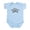 Sky Blue, variant on CafePress - Future Therapist Like My Mommy Body Suit - Baby Light Bodysuit, Size Newborn - 24 Months