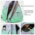 thumbnail image 3 of Canvas Sling Bag - Small Crossbody Backpack Shoulder Casual Daypack Rucksack for Men Women Outdoor Cycling Hiking Travel, 3 of 7