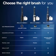 Oral-B Toothbrush, iO Series 4 Electric Toothbrush with (1) Brush Head, Rechargeable, Black