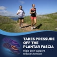 thumbnail image 4 of Airplus Plantar Fasciitis Orthotic 3/4 Insole Womens 5-11 Women's, 4 of 9