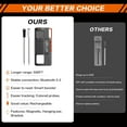 thumbnail image 5 of BYXAS Smart Bluetooth Wireless Meat Thermometer, Real-Time Monitoring Control Digital Thermometer with Smart App, 1 Meat Probe IP69 Waterproof High Accuracy Perfect for BBQ, Oven, Grill & Smoker, 5 of 7
