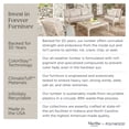 thumbnail image 3 of Martha Stewart by POLYWOOD® Chinoiserie Dining Side Chair in Green, 3 of 9