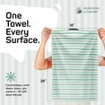 thumbnail image 6 of HEIRLOOM COMFORT Fiesta Stripe Dish Towels 12 Pack, 18x26 Inch, 100% Cotton, Ultra Absorbent & Reusable, Quick Drying Kitchen Towels for Cleaning, Cooking, Drying, Easy care, Green Multicolor, 6 of 7