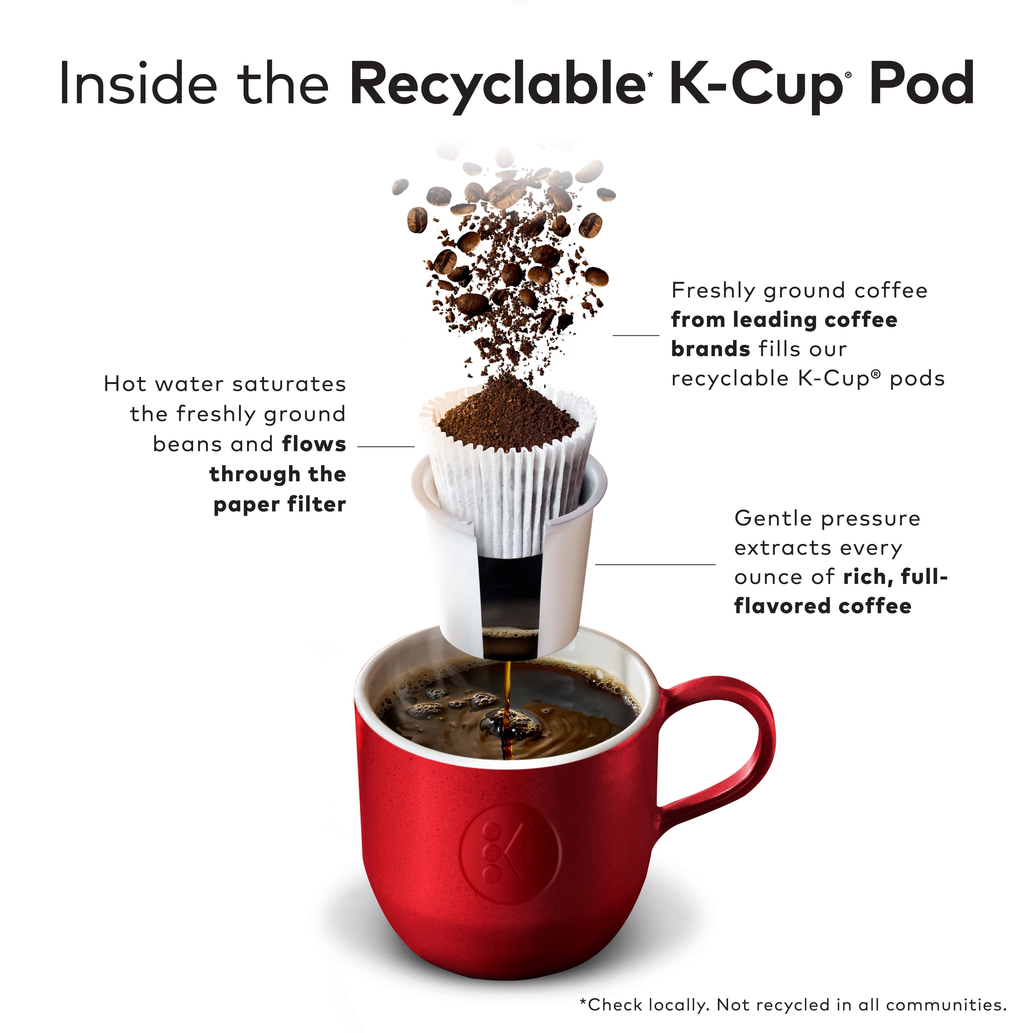 Chai latte keurig cups sales
