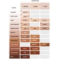 thumbnail image 3 of Base de Maquillaje en Polvo Mineral Idun Minerals SPF 15 040 Siri 0.25 oz, 3 of 4