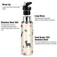 thumbnail image 3 of Yayeee 20oz Insulated Water Bottle Double Wall Stainless Steel with Flip Straw Lid, Christmas Forest, 3 of 7