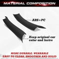 thumbnail image 4 of Xotic Tech Door Pull Handle Cover Compatible with BMW X5 Series F15/F85 2014-2018, BMW X6 Series F16/F86 2015-2018, Inner Rear Side Door Handle Protective Cover (2pcs, Black), 4 of 9