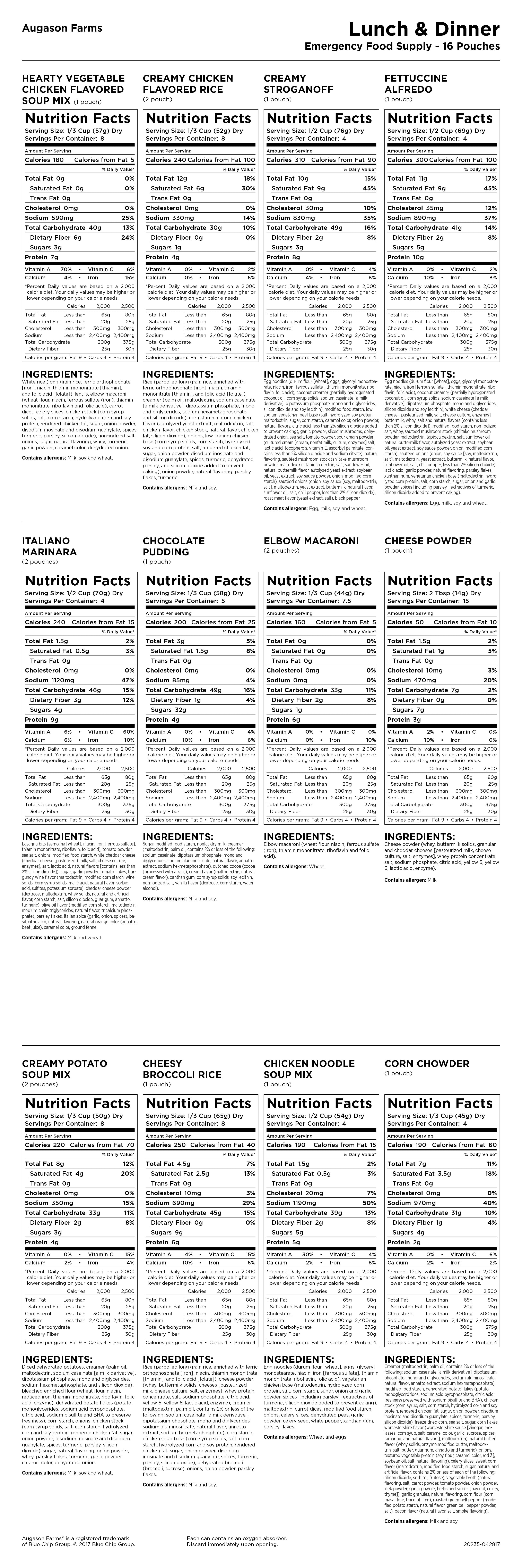 Augason Farms Lunch & Dinner Emergency Food Supply 11.03 lbs