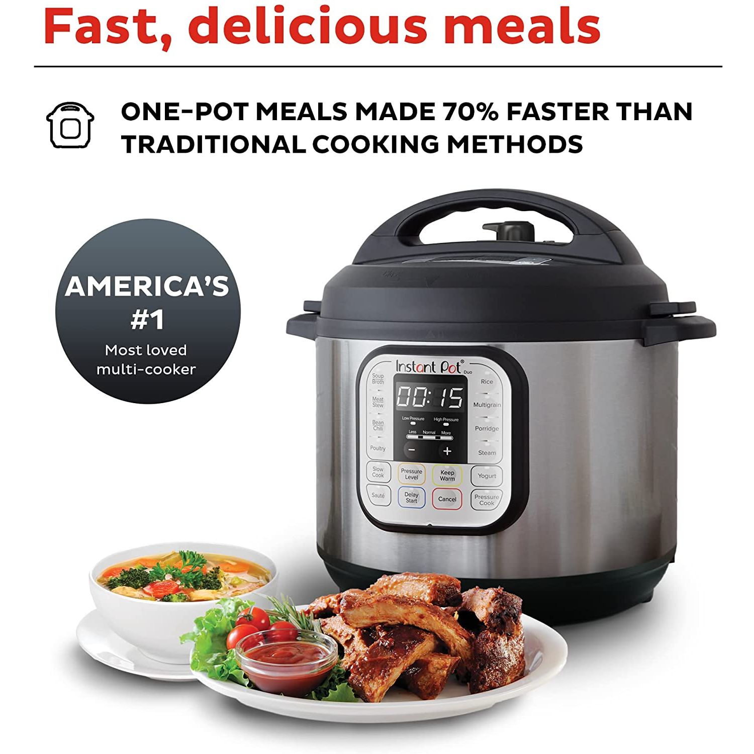 pressure pot price