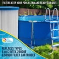 thumbnail image 4 of U.S. Pool Supply 4 Pack of Universal Replacement Filter Cartridges, Type A or C - Compatible with Above Ground Swimming Pool Pumps Using Type A or C Filters - Provides Premium Clean Water Filtration, 4 of 6