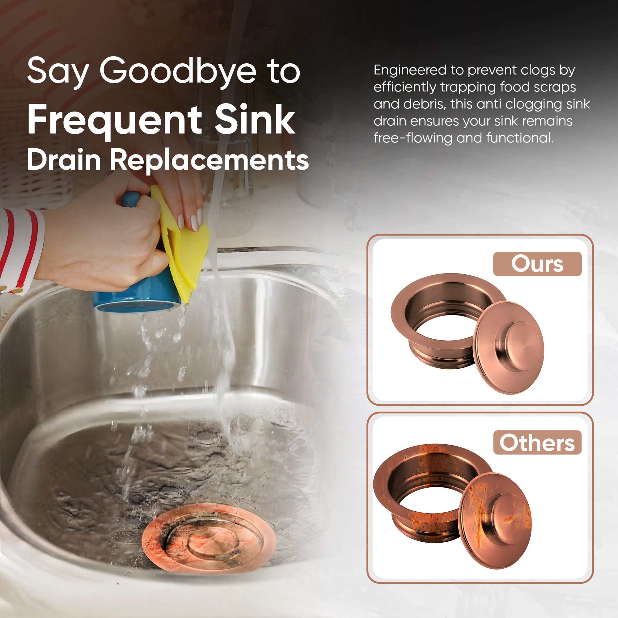 Strictly Sinks Garbage Disposal Flange & Stopper - Stainless Steel Garbage Disposal Drain for 3-1/2 Inch Standard Sink Drain Hole - Anti-Clog Kitchen Sink Drain with Garbage Disposal Stopper Copper
