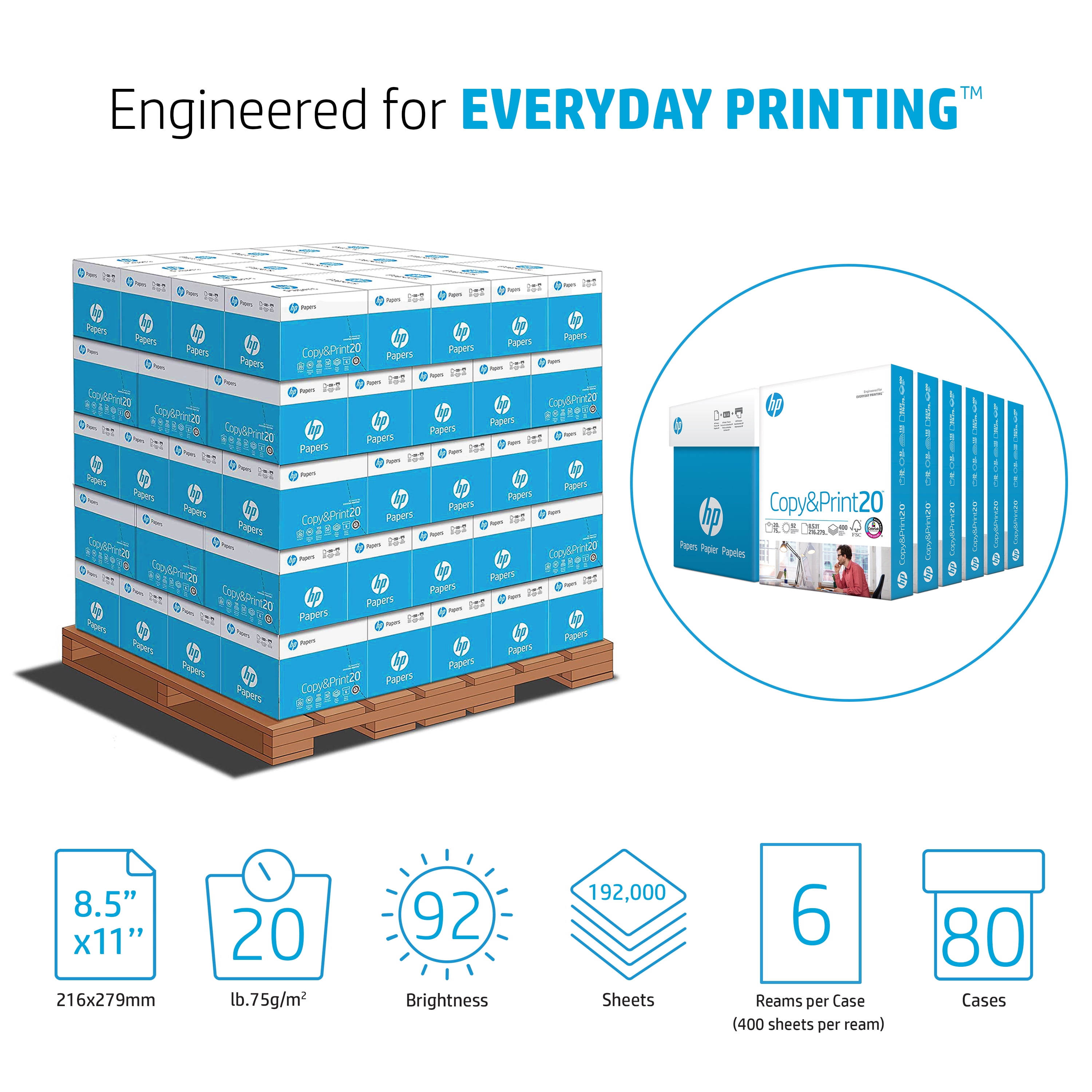 HP Printer Paper - Copy and Print, 20 lb., 8.5" x 11", 1 Pallet, 80 Cases (192,000 Sheets), White