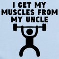 thumbnail image 2 of CafePress - Muscles From My Uncle Body Suit - Long Sleeve Cotton Baby Bodysuit, 2 of 4