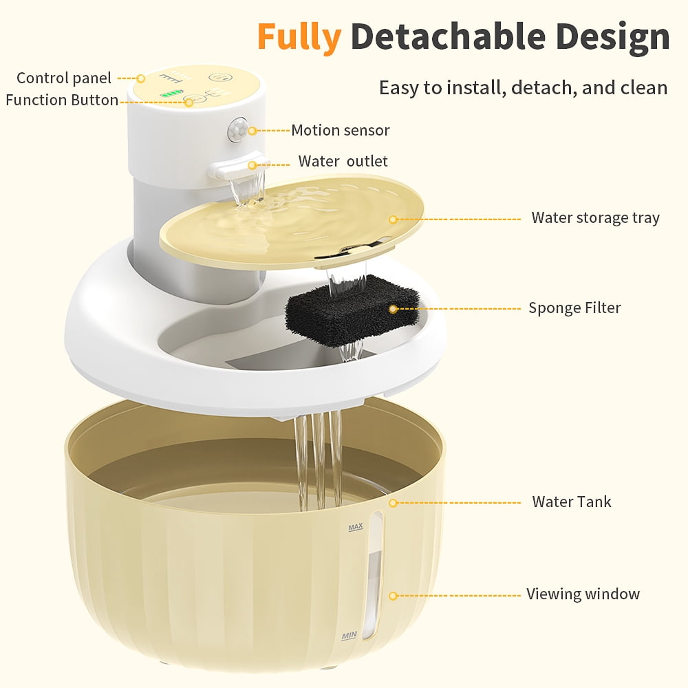 Charkool Automatic Cat Water Fountain 40.5oz/1.2 L with Motion Sensor, Easy-to-See Water Level, Pet Fountain