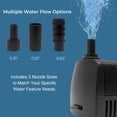 thumbnail image 4 of Teamson Home 119 GPH Outdoor Fountain Water Pump, 4 of 11