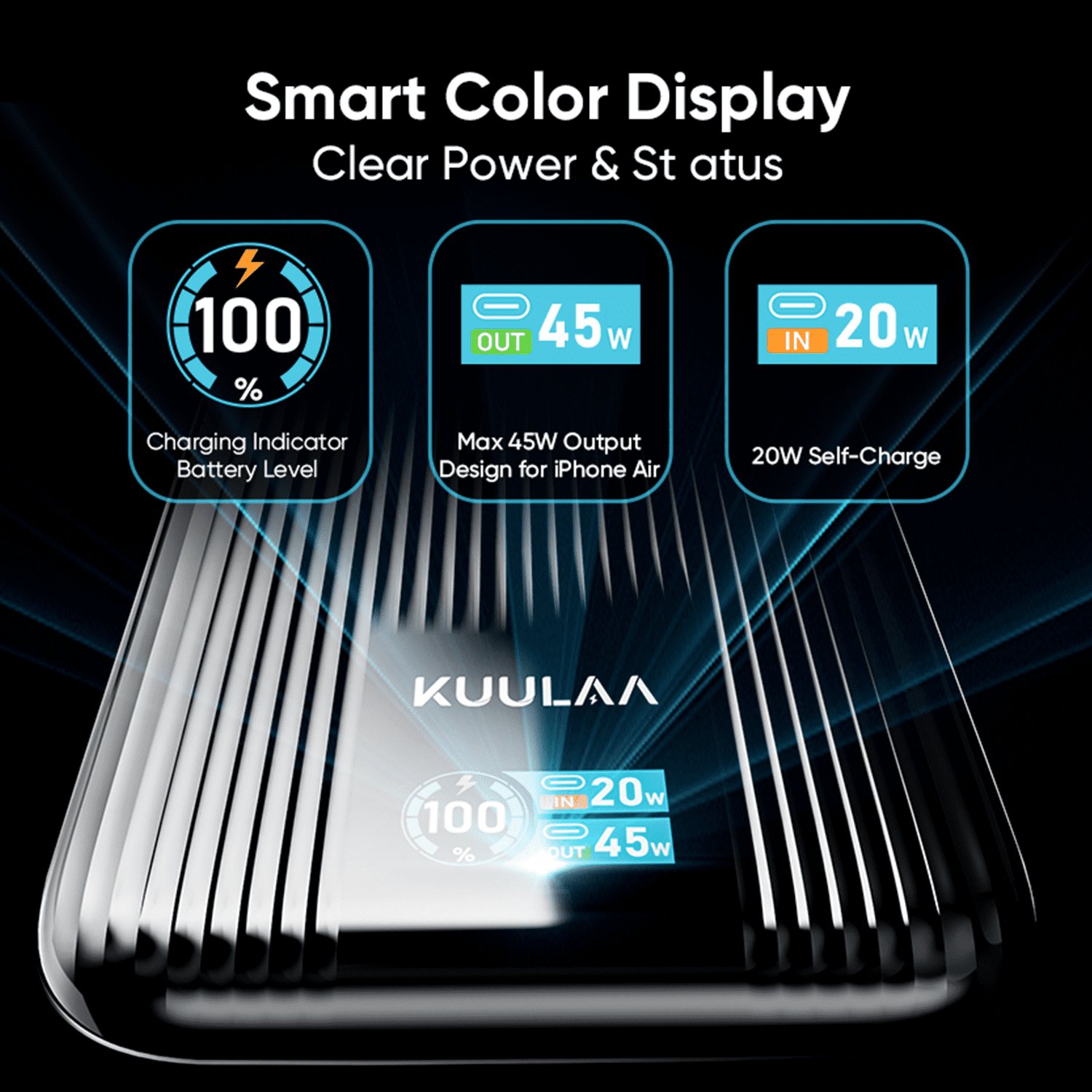 Kuulaa 20000mAh 45W Power Bank with Built-in Cable & Smart Display, Fast Charger Compatible for iPhone 17/16/15/14, Samsung, iPad, Laptop