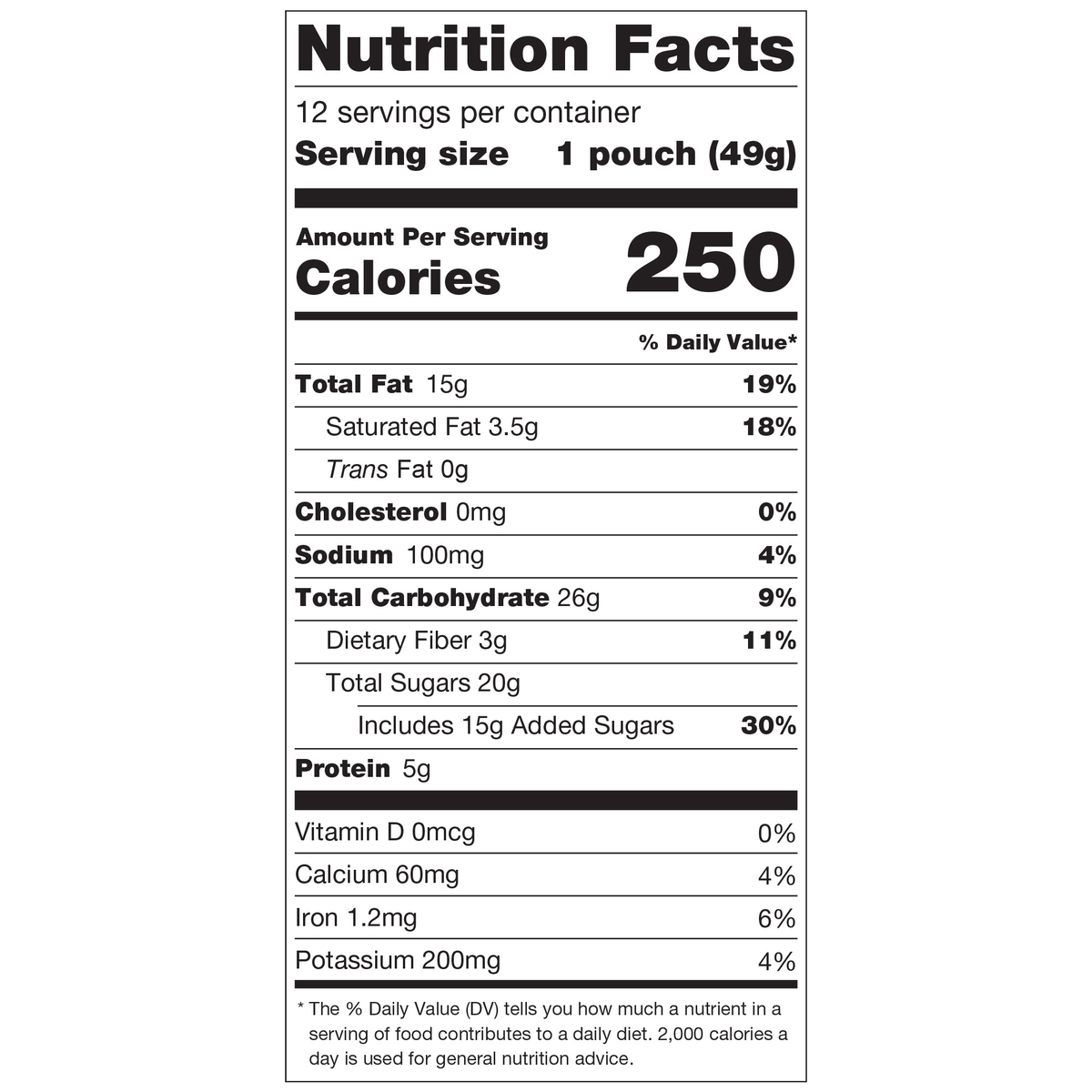 2 PACK | WildRoots Roasted Yogurt Blueberry Cluster Trail Mix, 12 ct, 1.75 oz