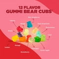 thumbnail image 7 of Albanese World's Best 12 Flavor Gummi Bear Cubs | 50 - 0.5oz Snack Packs of Candy | Miniature, Individually Wrapped, Soft Gummy |Cherry, Blue Raspberry, and More | Perfect for Kid's Classroom Parties, 7 of 7