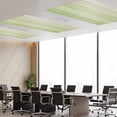 thumbnail image 3 of 2 Pack Gradient Sage Green Fluorescent Light Covers for Ceiling Lights Wood Grain Abstract Striped Vintage Simple Magnetic Ceiling Light Covers Overhead Light Filters for Office Classroom Home, 3 of 9