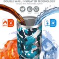 thumbnail image 5 of Camouflage 30oz Handheld Travel Tumbler with Handle – Double Wall Stainless Steel Insulated Cup, Flip Straw Lid, Leak-Proof & BPA-Free for Hot and Cold Drinks – Durable Coffee & Juice Mug White, 5 of 6