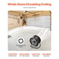 thumbnail image 2 of VEVOR Floor Fan, 3 Speeds High Velocity Heavy Duty 14 Inch Industrial Fan, 2520 CFM 360° Adjustable Tilt 23.62 ft/sec Airflow Large Metal Fan, for Home,Gym,Office,Garage, Commercial Shop & Bedroom, 2 of 9