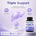 thumbnail image 6 of Lilymoon TUDCA Supplement, Tauroursodeoxycholic Acid for Wellness, 120 Capsules, 6 of 10
