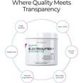 thumbnail image 6 of Livingood Daily Electrolytes Powder Berry Frost, 30 Servings - 4in1 Hydration Powder Sugar Free Electrolyte Drink Mix, 6 of 8
