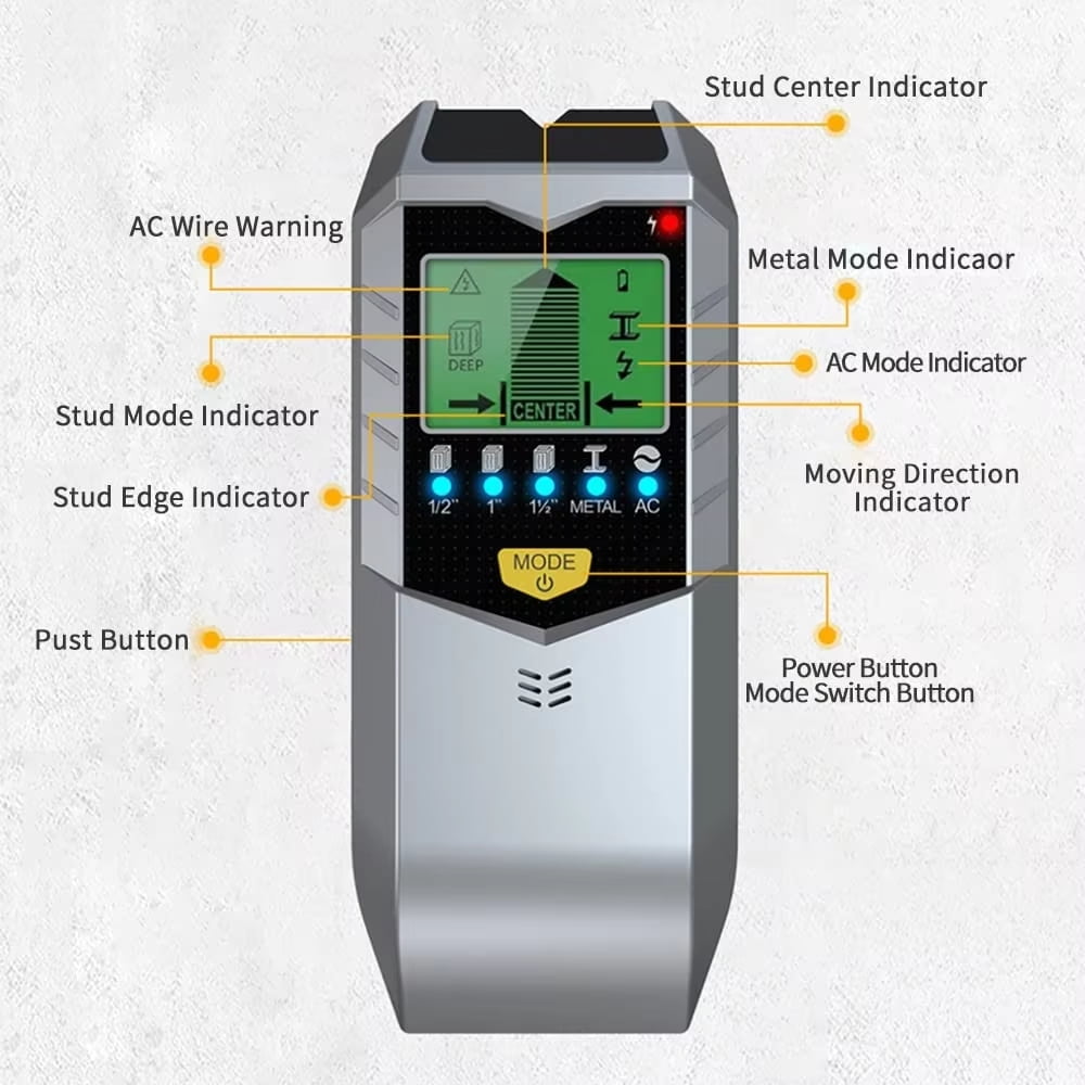 5-in-1 Electronic Wall Scanner | Multifunctional Stud/Metal/AC Wire Detector with LCD Screen, Center Finding & Deep Scanning (Battery Not Included)