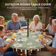thumbnail image 3 of Round Outdoor Tablecloth with Umbrella Hole and Zipper, Sage Green Spring Floral Tablecloth with Elastic Waterproof, Daisy Flowers Elegant Farmhouse Art Patio Table Covers for 36" - 44" Pool Tables, 3 of 9