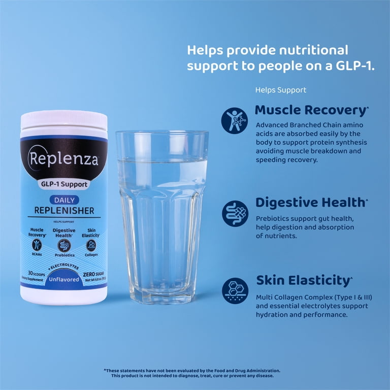 Replenza GLP-1 Support, Daily Replenisher, Supports Muscle