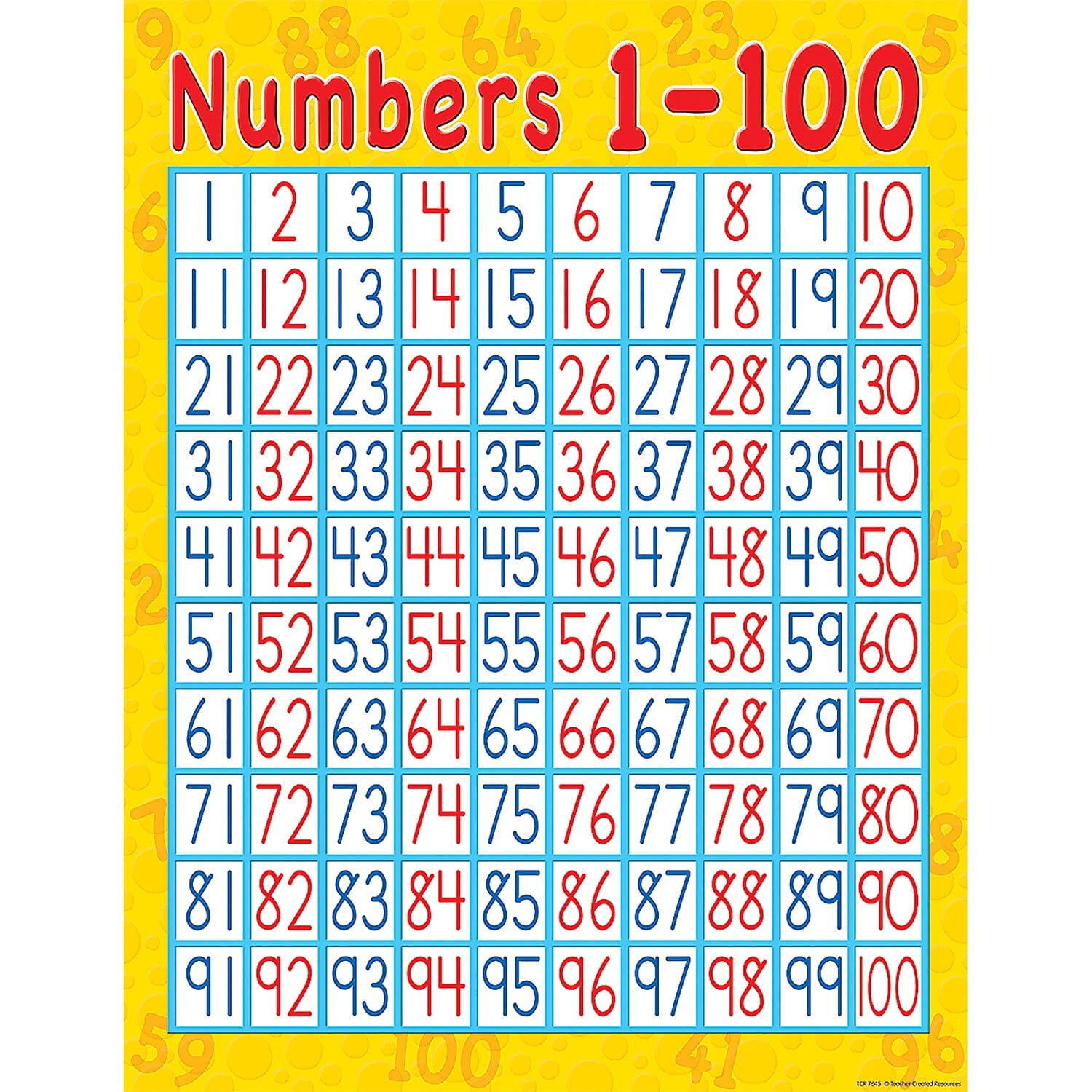 Carson Dellosa Numbers 1-100 Chart 114070 