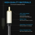 thumbnail image 6 of XISAOK Digital Coaxial Audio Cable 1 RCA to 1 RCA Audio/Video Cable for Home Theater, 6 of 11