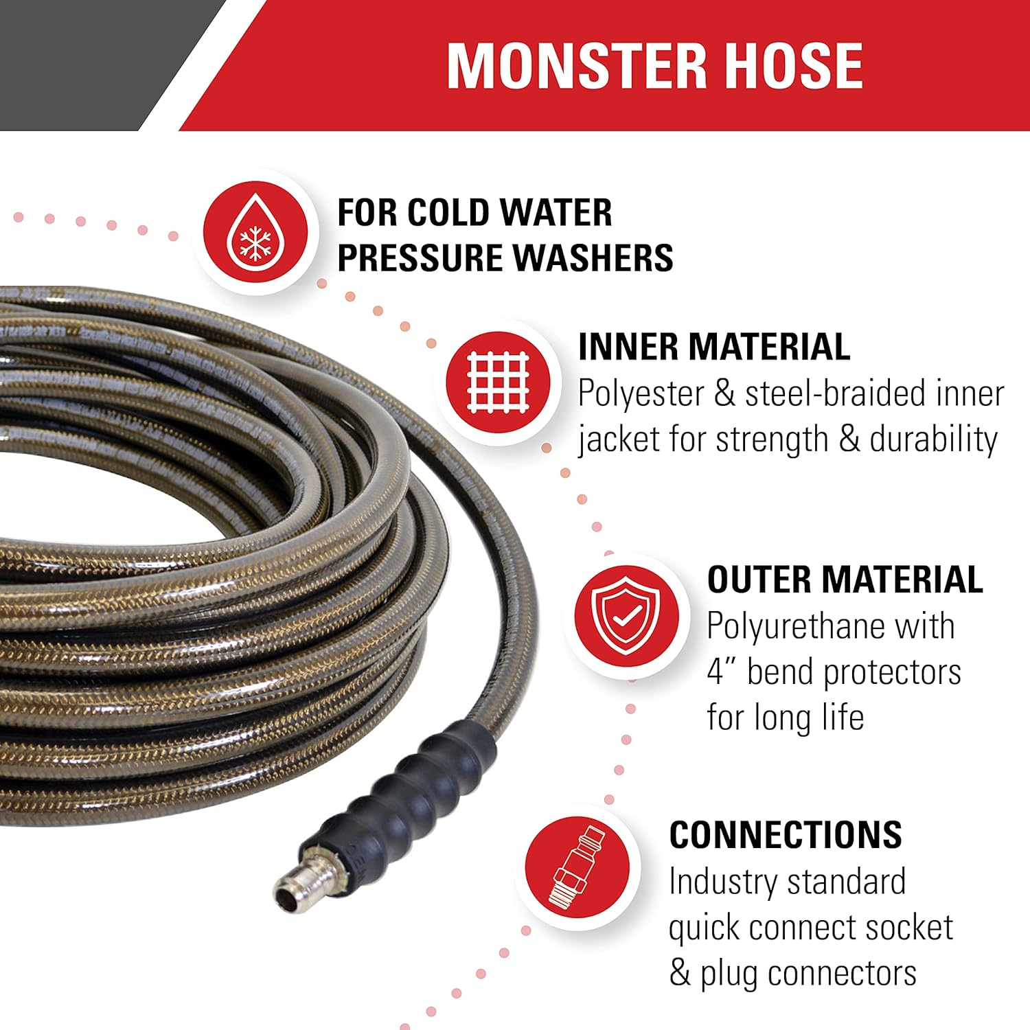 SIMPSON 41032 Cold Water Hose,3/8 in. D,150 Ft