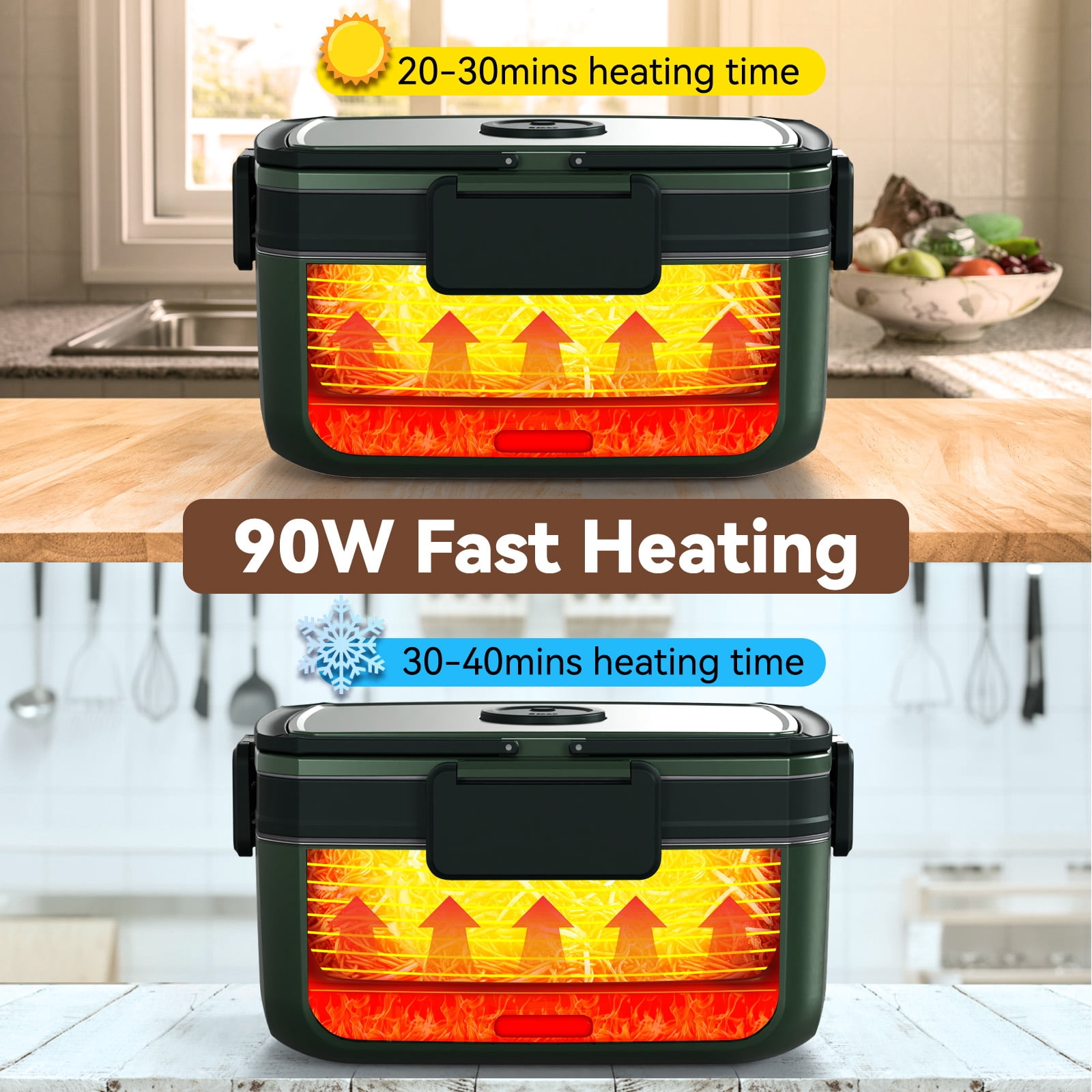 Electric Heated Lunch Box for Men - 3 Liters Double Layer Portable Food Warmer for Car Truck 90 W Self Heating Lunch Box for Adults Food Heater for Work Travel Camping lonchera,Green
