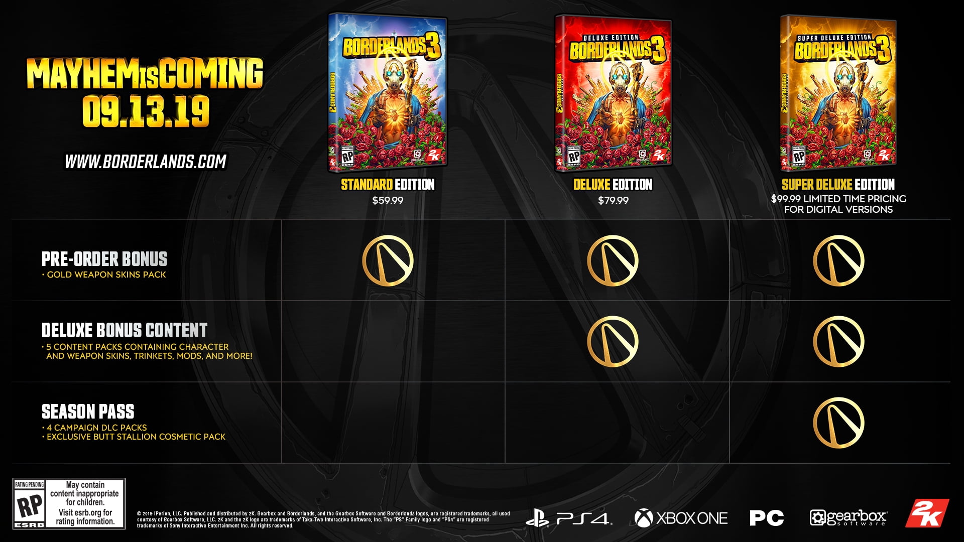 Borderlands 3 Super Deluxe Edition 2k Xbox One Walmart Com Walmart Com Borderlands 3 Super Deluxe Edition 2k Xbox One Walmart Com Walmart Com