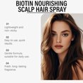 thumbnail image 4 of Hair Care Spray 50ml - Nourishing Scalp Treatment for Dry Frizzy Hair - Leave-In Conditioner for Strengthening Repairing Damaged Hair - Portable Travel Size Hair Mist for Women Men, 4 of 9