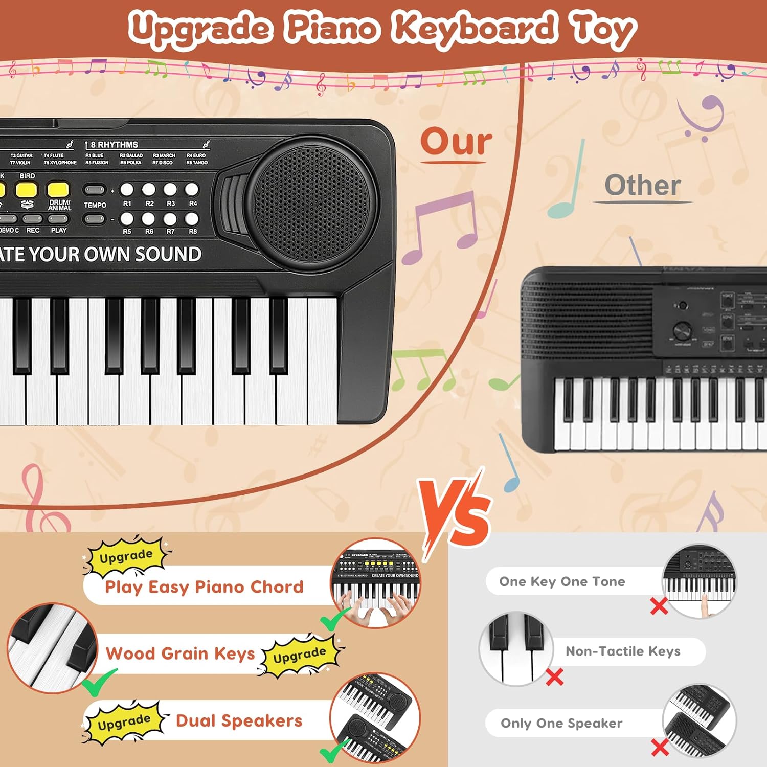 Mixfeer 37-Key Portable Electronic Piano Keyboard for Kids photo 7