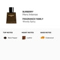 thumbnail image 2 of Burberry Men's Hero Intense Parfum 0.17 oz Fragrances 3616305263360, 2 of 2